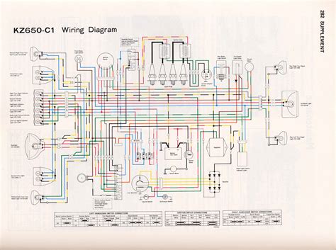 2012 kawasaki ninja 650r wiring diagram 